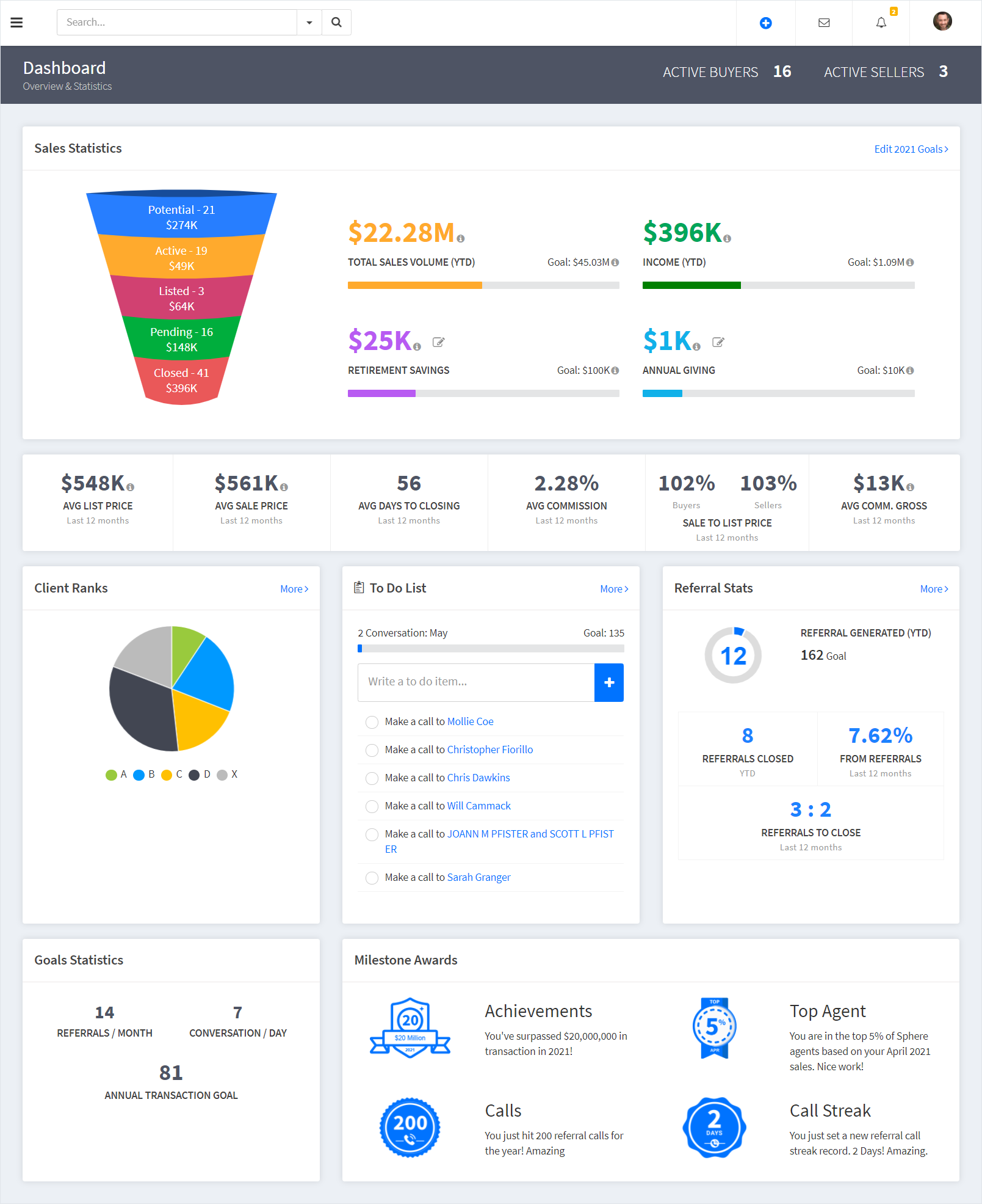 Boost your Business