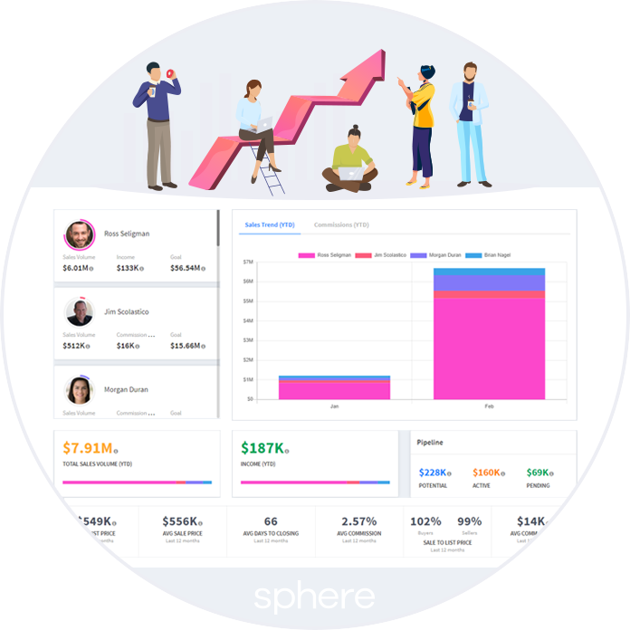Sphere for Teams